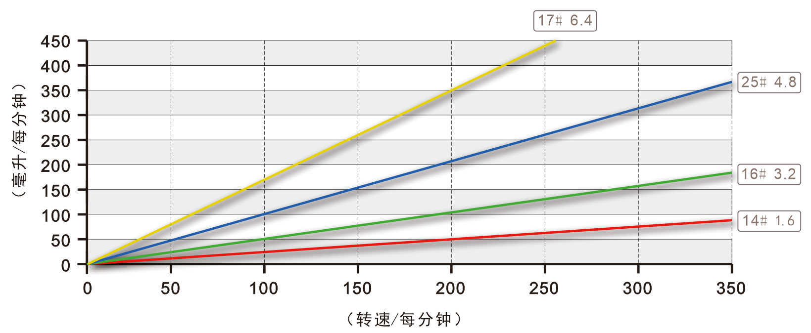 K15蜜桃AV影院