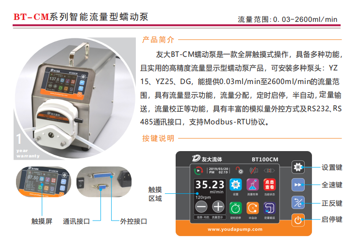 BT300CM-YZ15智能型蜜桃AV影院