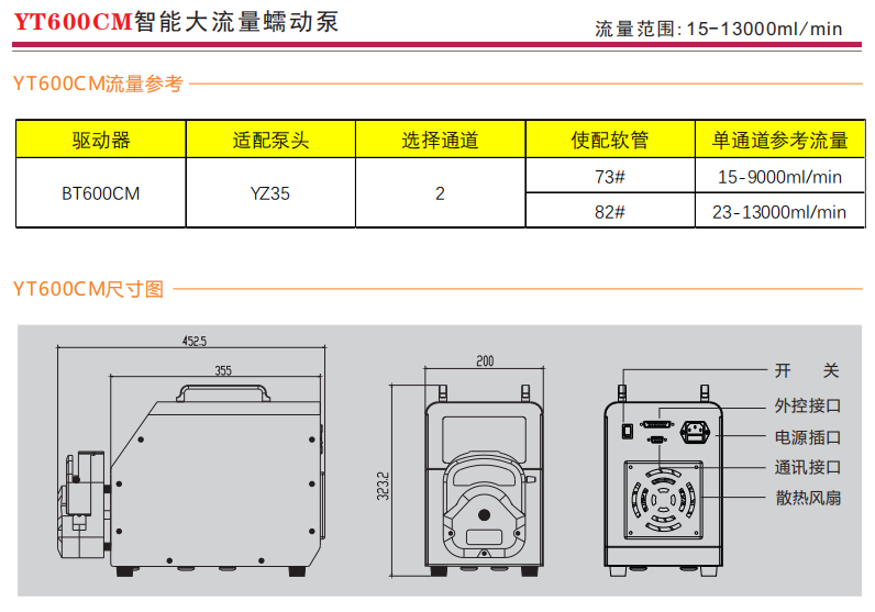 YT600CM智能大流量蜜桃AV影院